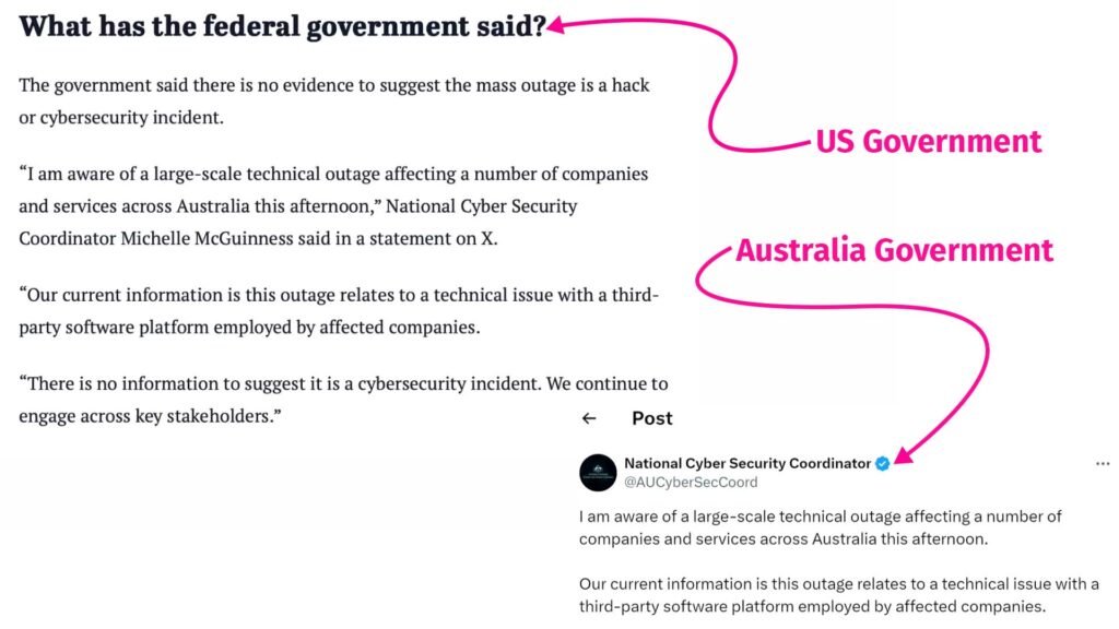 World's Biggest Tech Crash and government action US and Australia