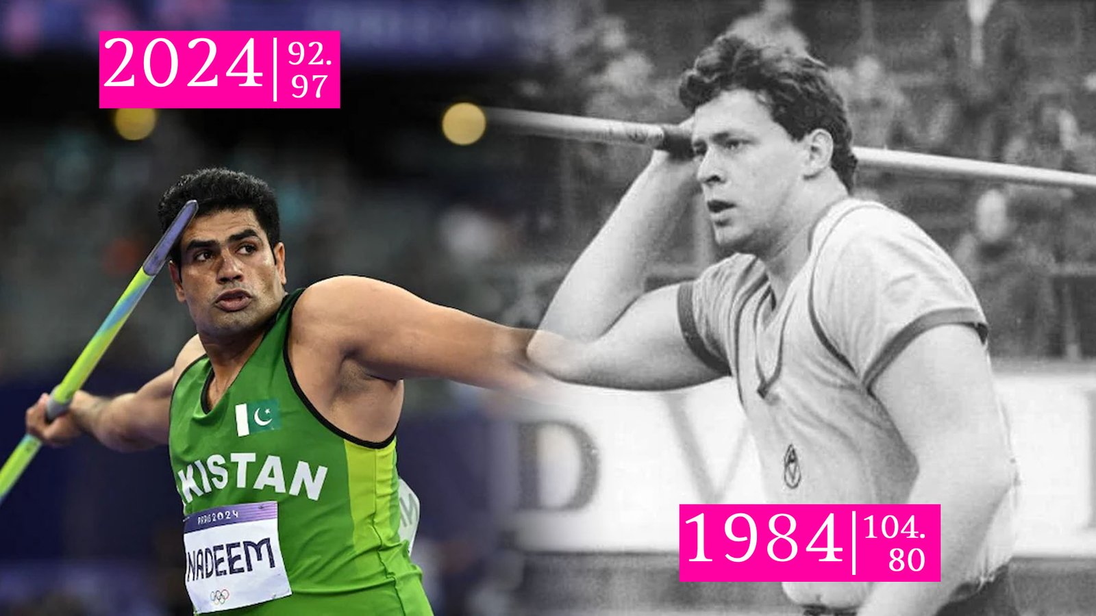 Unbreakable Javelin Throw Record: The Untold Story of Uwe Hohn’s 104.80 Meters and Arshad Nadeem’s Historic Feat!