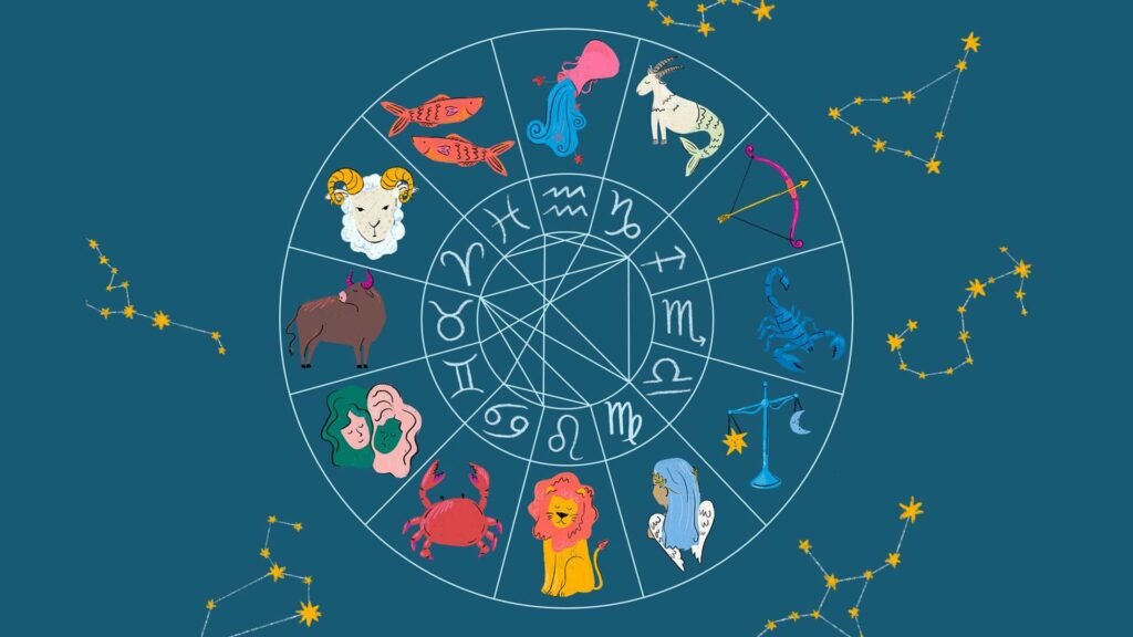 Zodiac Signs for year 2025 Predictions