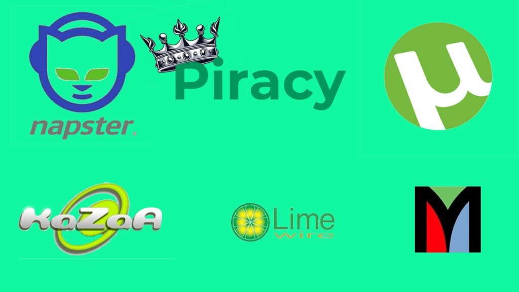 Why Piracy is winning in 2025, and Piracy websites
